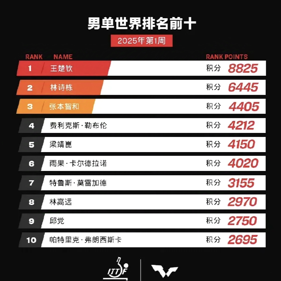 万里马龙虎榜数据（6月26日）