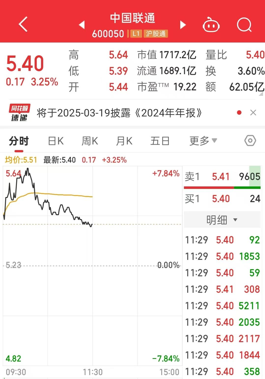 军工板块再度走强，万里马、中光防雷20%涨停，北方长龙续创新高