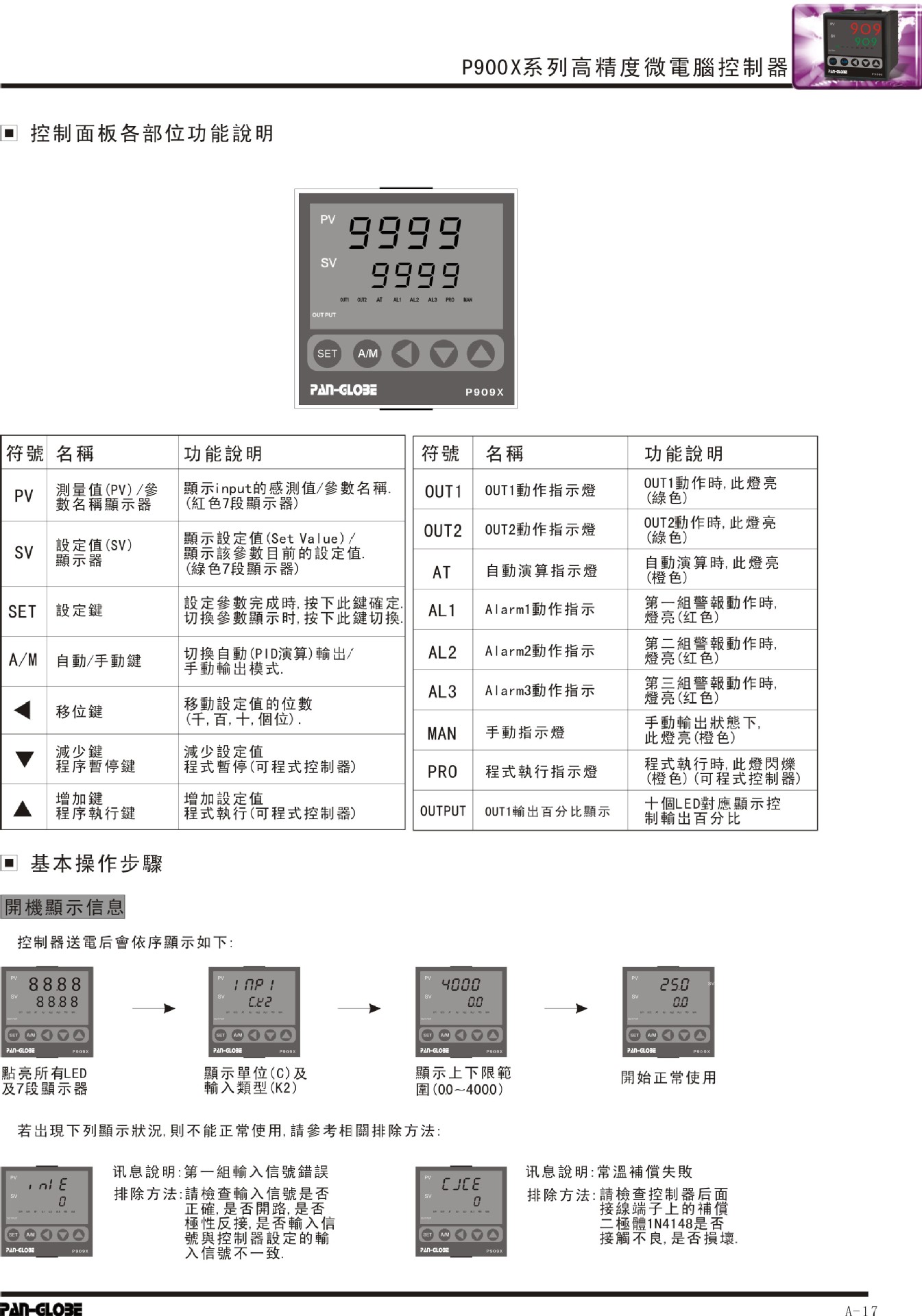 ITER中子通量监测器仪控系统完成最终设计评审