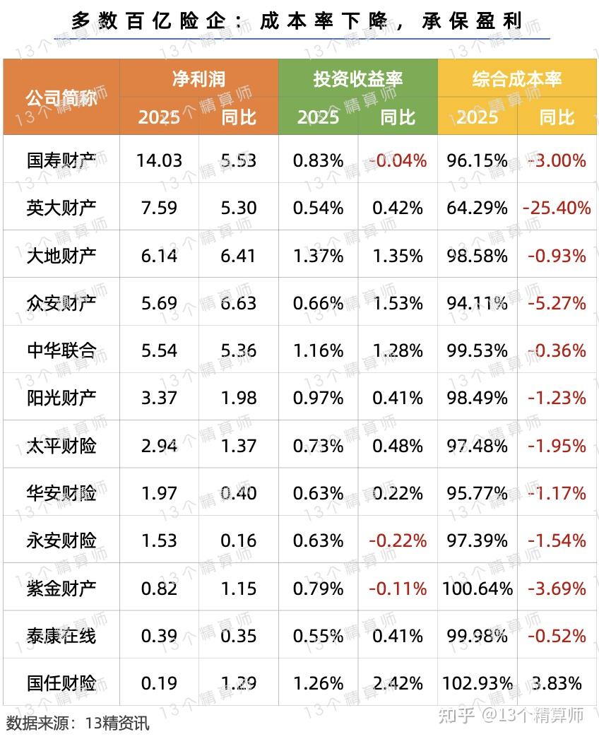 人保服务,人保财险 _2025年中国生物能源行业竞争态势分析