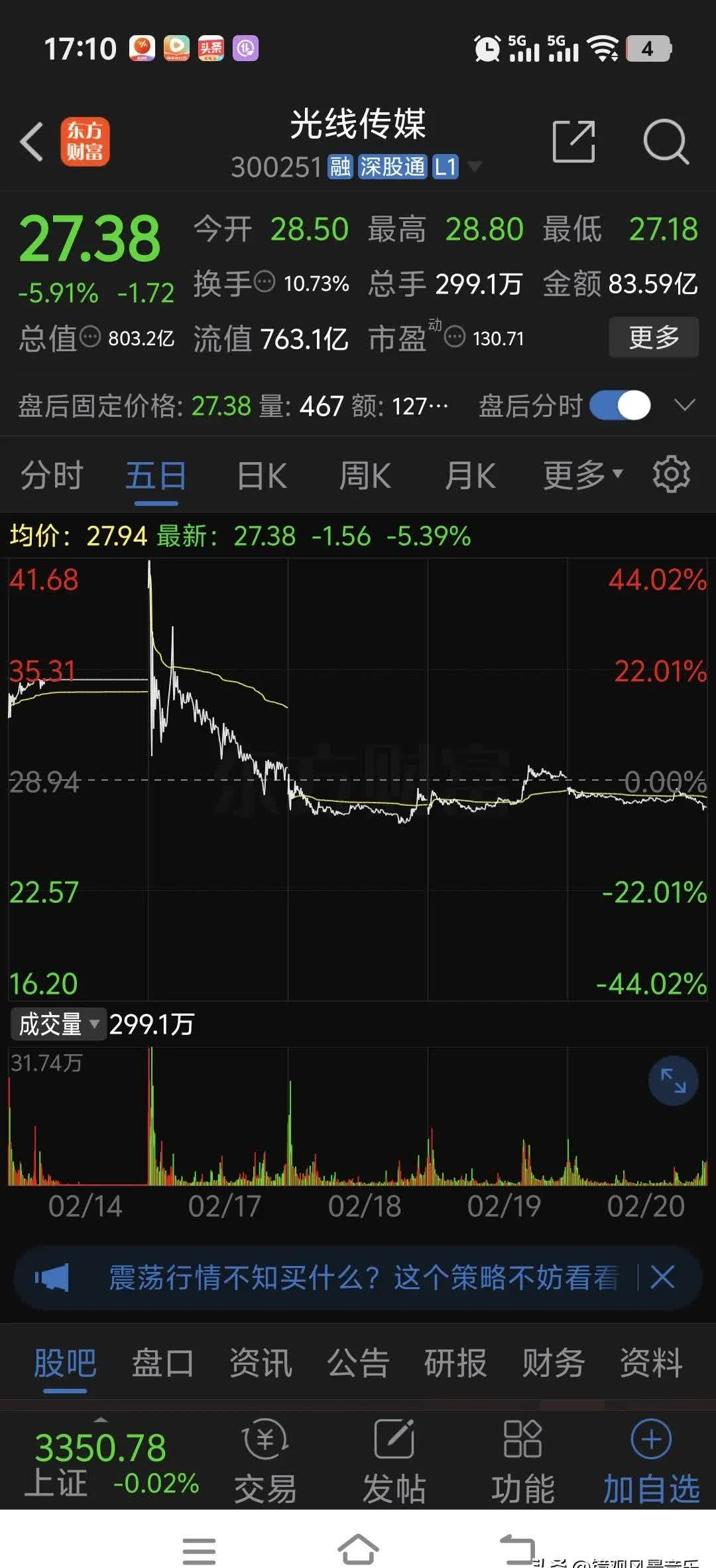 光刻机概念下跌1.48%，主力资金净流出27股