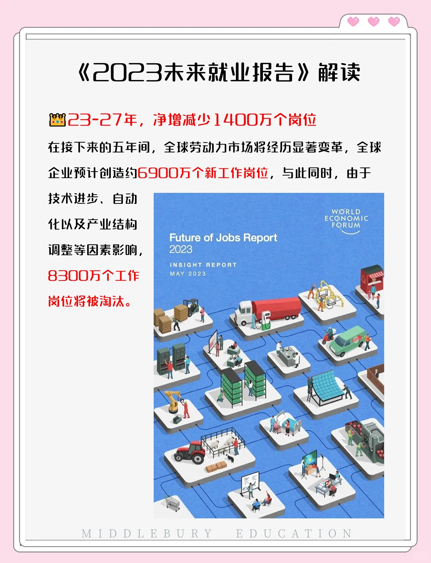 世界经济论坛发布2025年十大新兴技术
