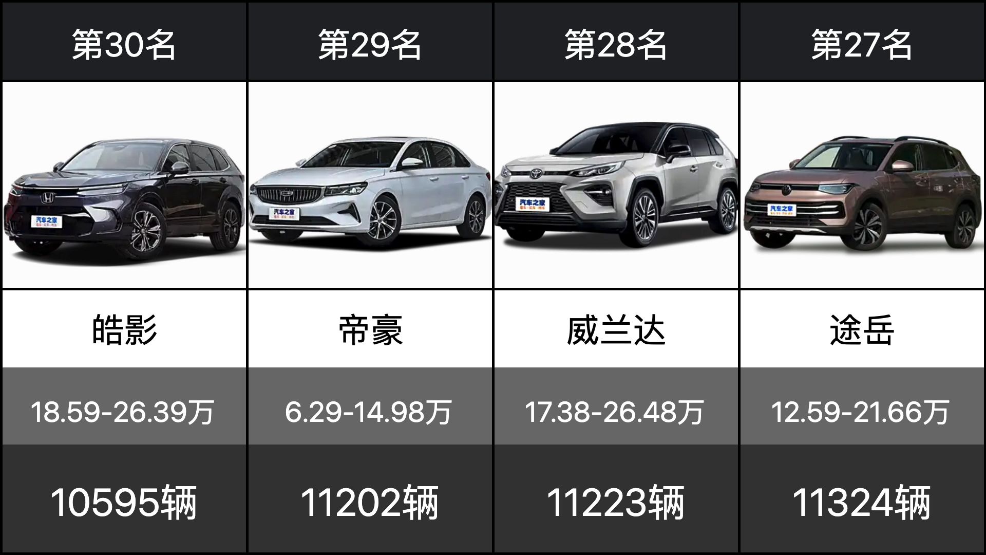 2025年网店行业现状与发展趋势分析_人保车险   品牌优势——快速了解燃油汽车车险,人保服务