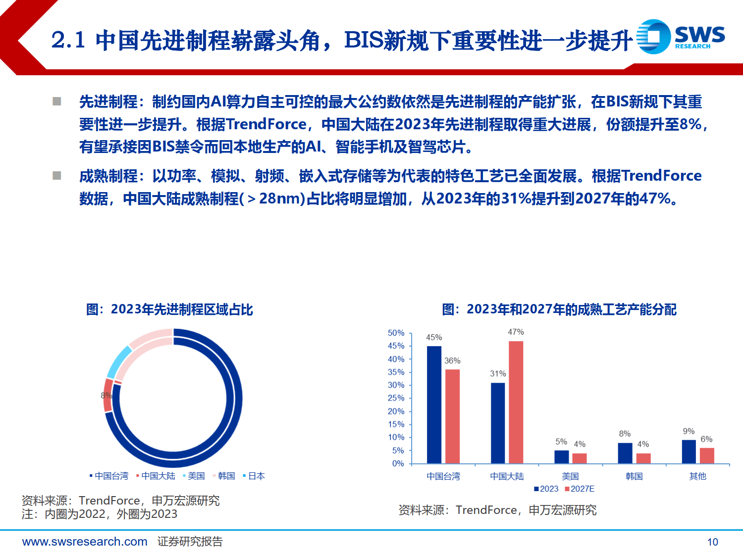 2030年中国铀矿行业：从勘探到开采，新技术重塑行业未来_人保车险   品牌优势——快速了解燃油汽车车险,人保有温度