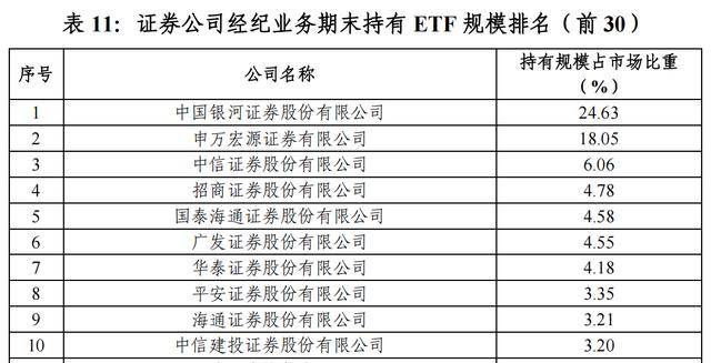 派特尔龙虎榜：营业部净卖出579.51万元