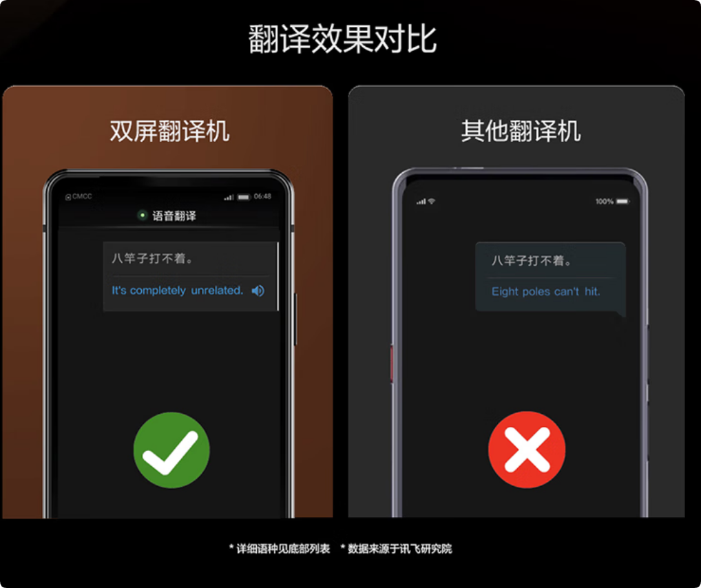 科大讯飞获得发明专利授权：“一种语音翻译方法、系统和相关装置”