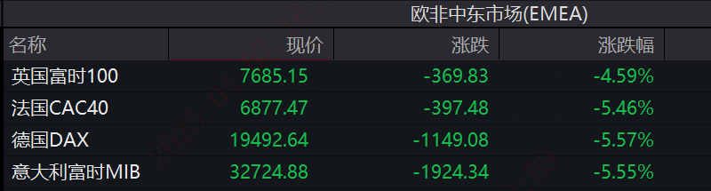 国开行在国际市场成功发行双币种债券