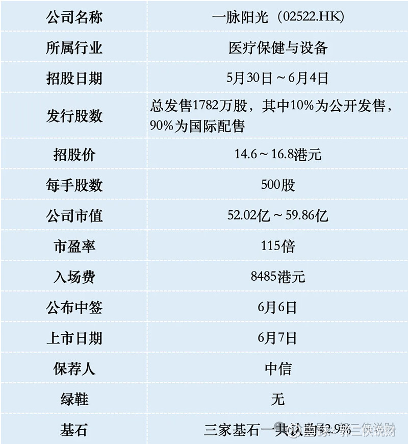 港股市场股份交收费结构调整 今日起实施