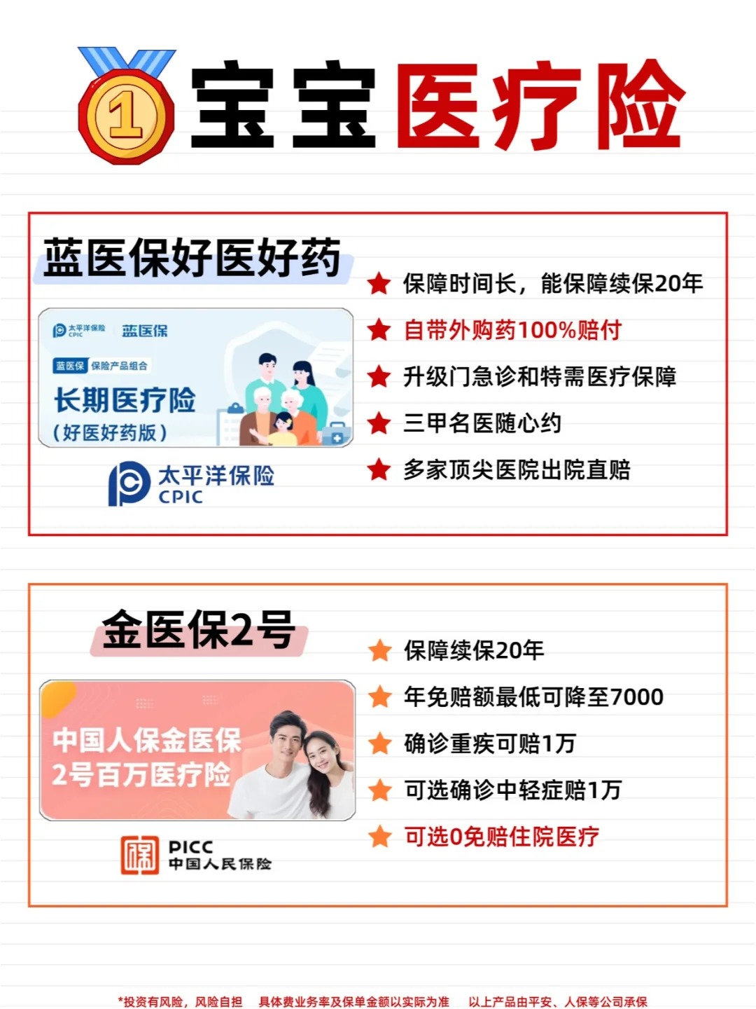 人保财险政银保 ,人保伴您前行_2025年山泉水行业发展前景预测及投资分析