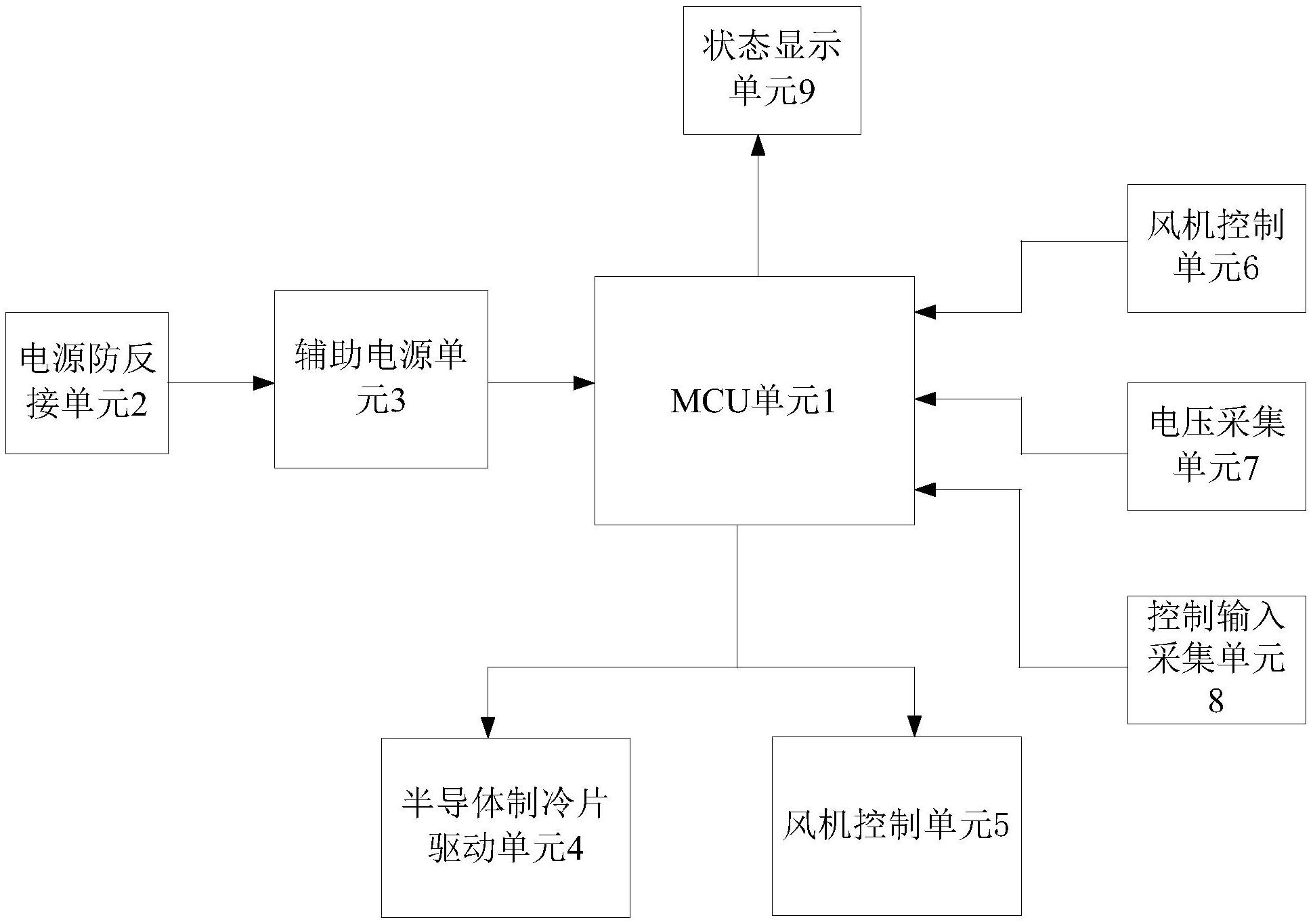 卧龙电驱获得实用新型专利授权:“磁悬浮轴承控制器”