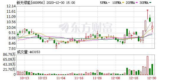 恒立退龙虎榜数据（6月30日）