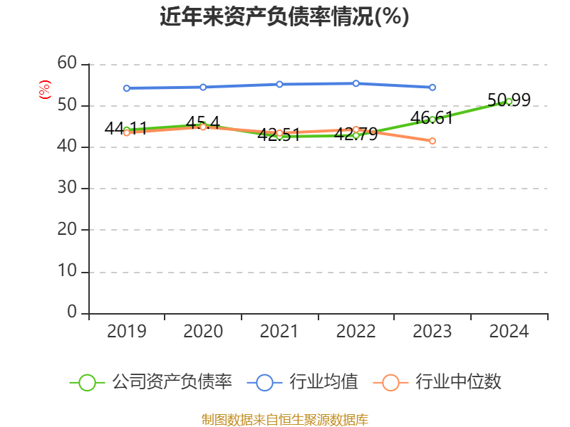 许继电气：公司生产经营正常