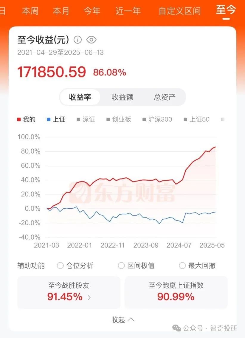 今天这只转债最后交易日!不操作或将损失超30%