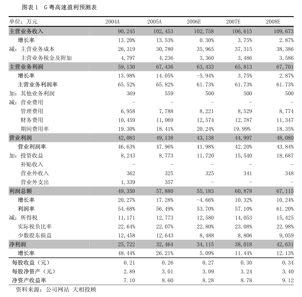 金诚信矿业管理股份有限公司2025年第二季度可转债转股结果暨股份变动公告