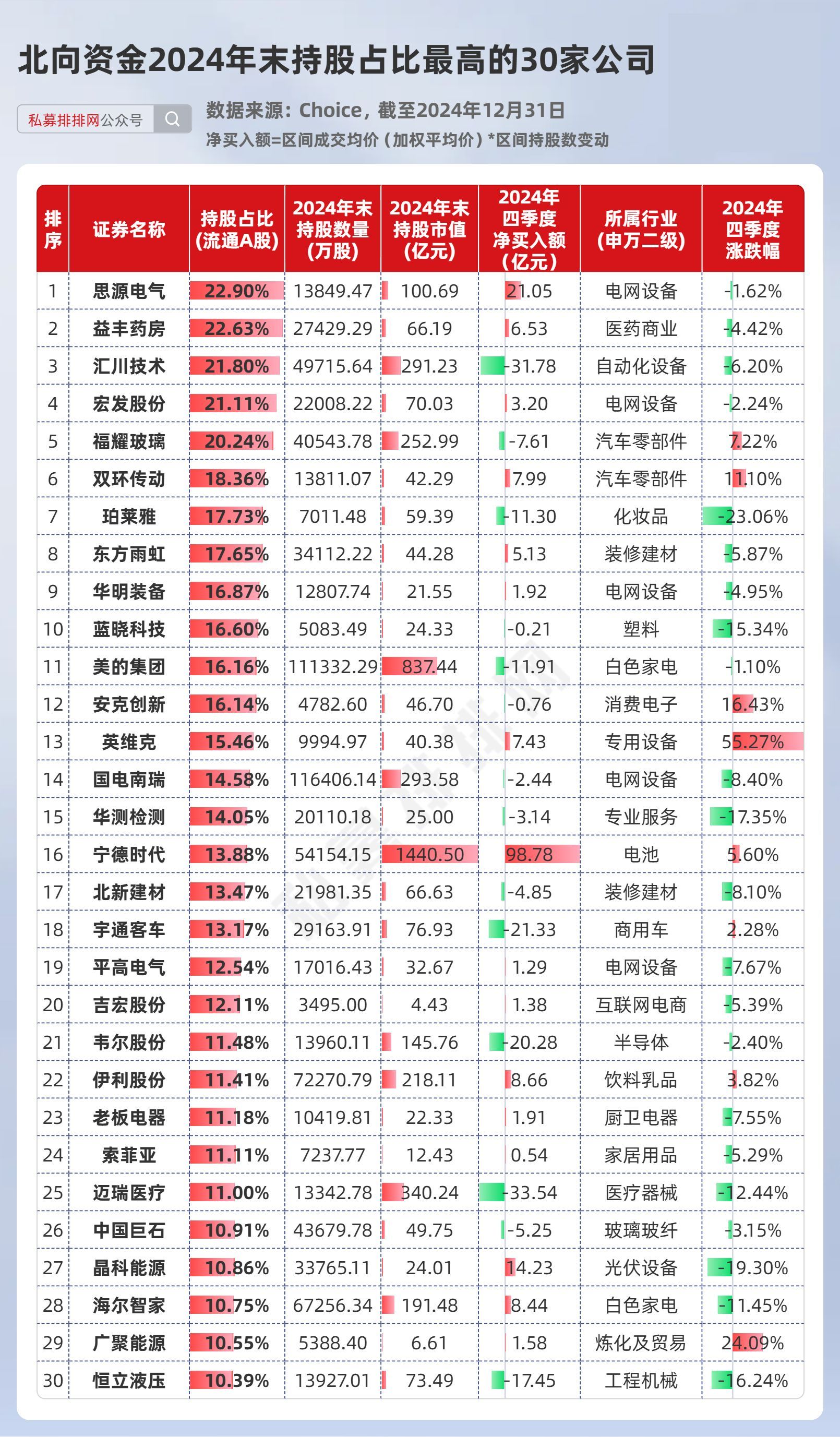 北证专精特新指数来了！市场人士：有望迎来更多新增资金