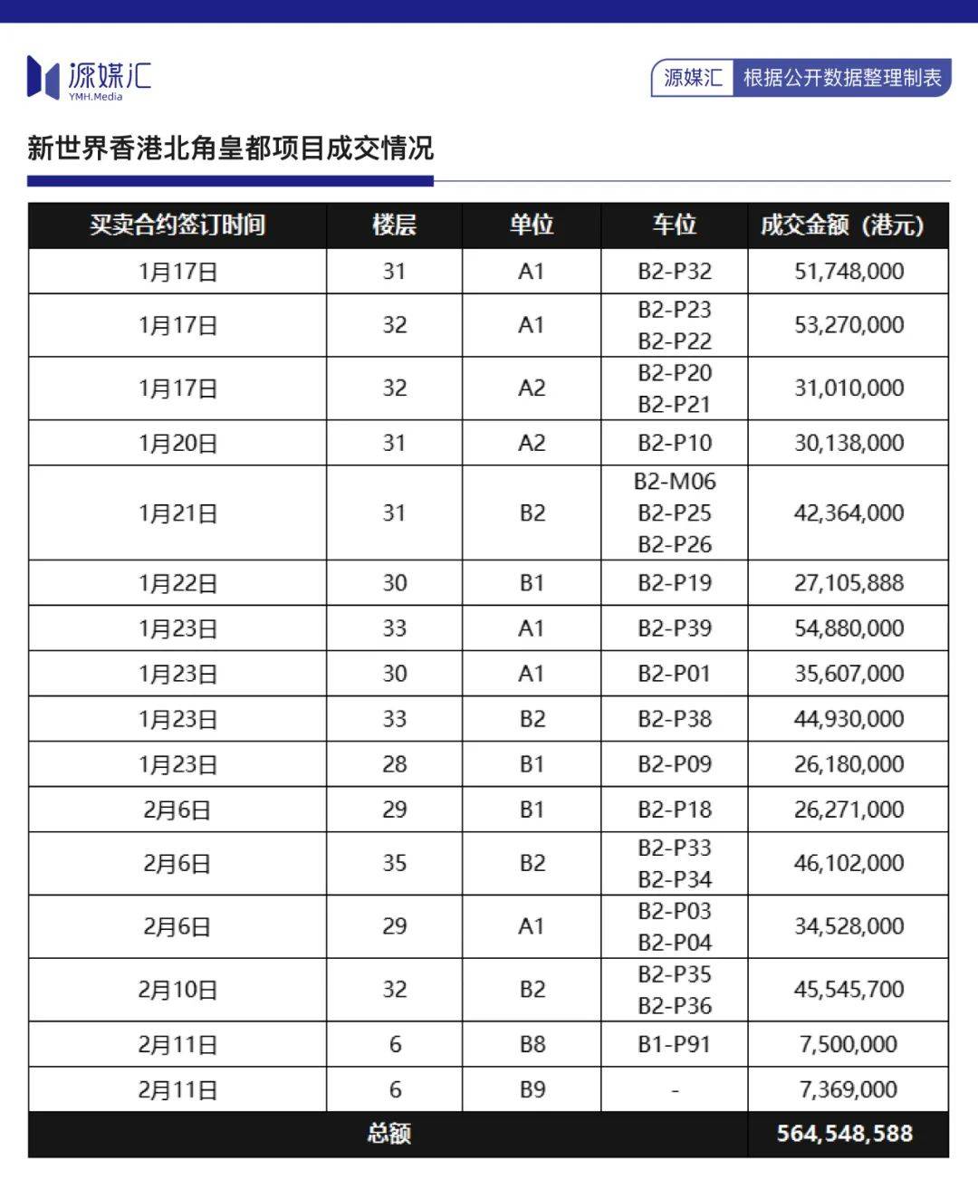 债市早参7月2日|央行国债买卖公告“缺席”;香港地产巨头新世界发展882亿港元再融资落地“化债”