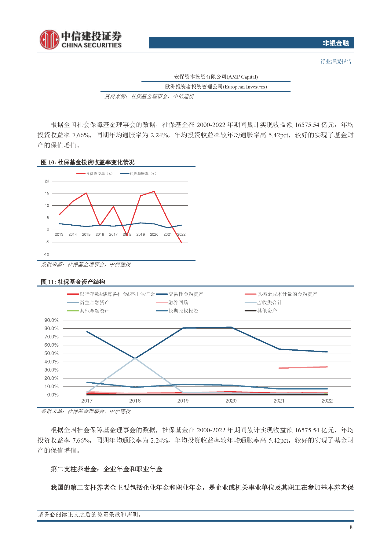 养老地产行业发展现状及市场规模、未来发展前景分析2025_保险有温度,人保财险 