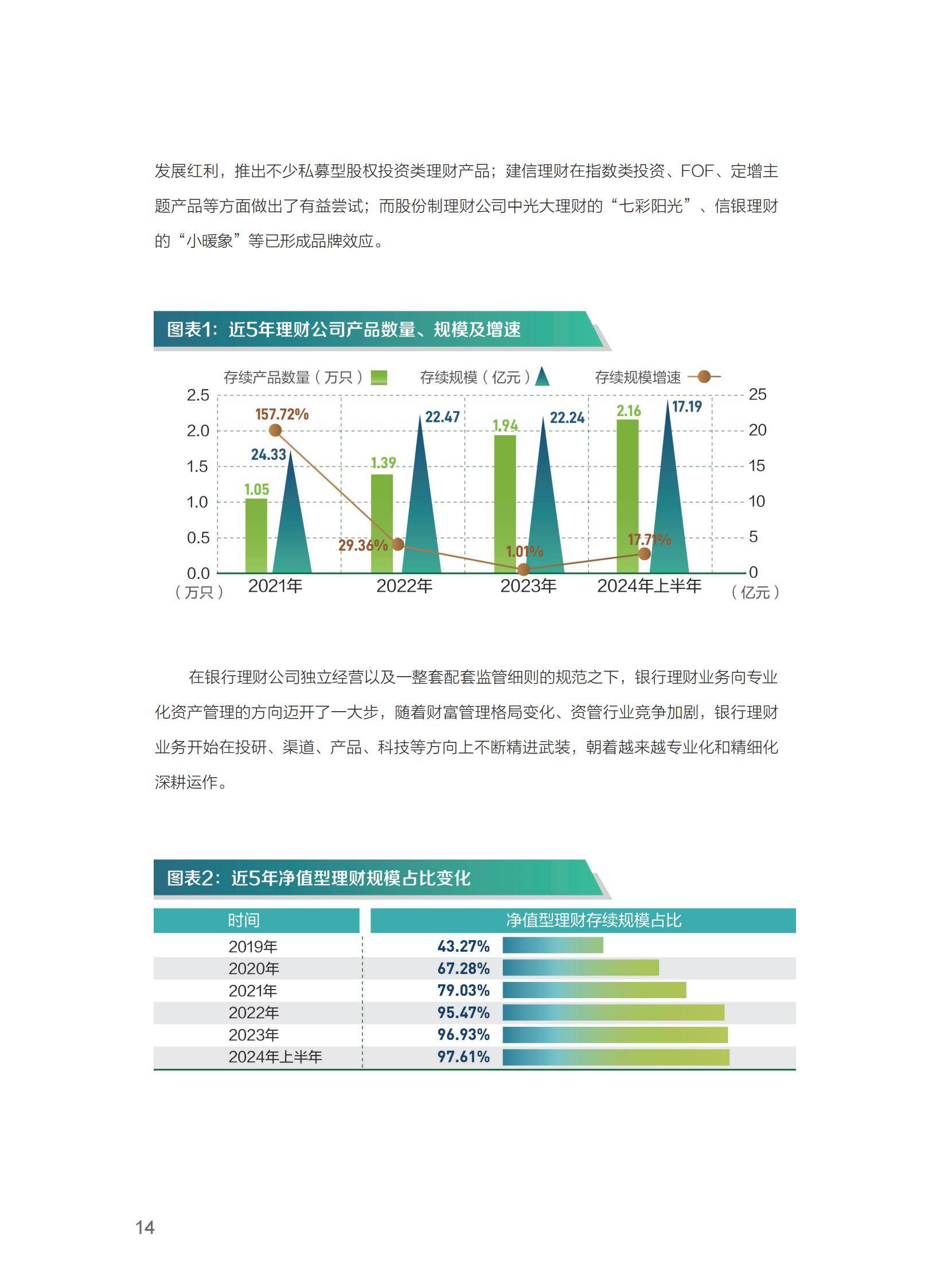 养老地产行业发展现状及市场规模、未来发展前景分析2025_保险有温度,人保财险 