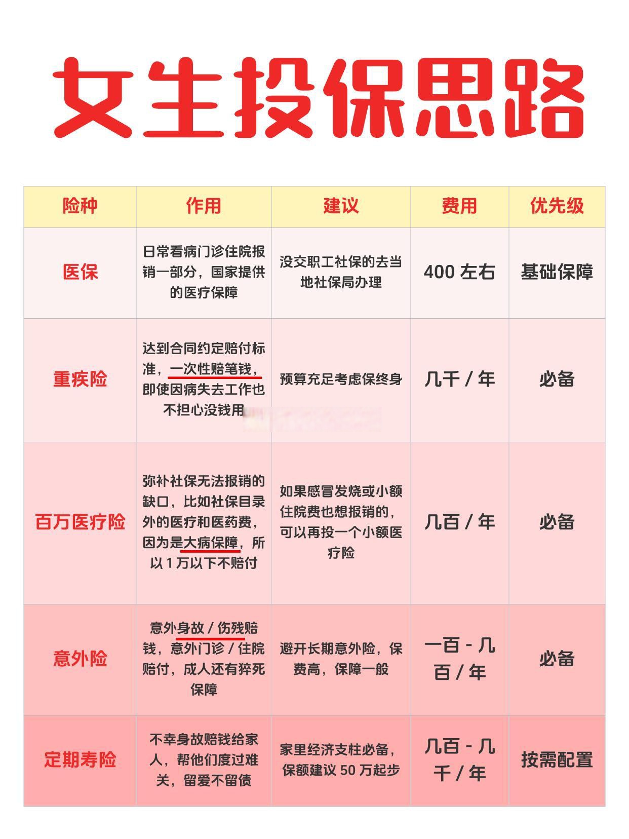 人保车险   品牌优势——快速了解燃油汽车车险,人保伴您前行_2025烘焙行业市场发展现状及供需格局、未来趋势预测