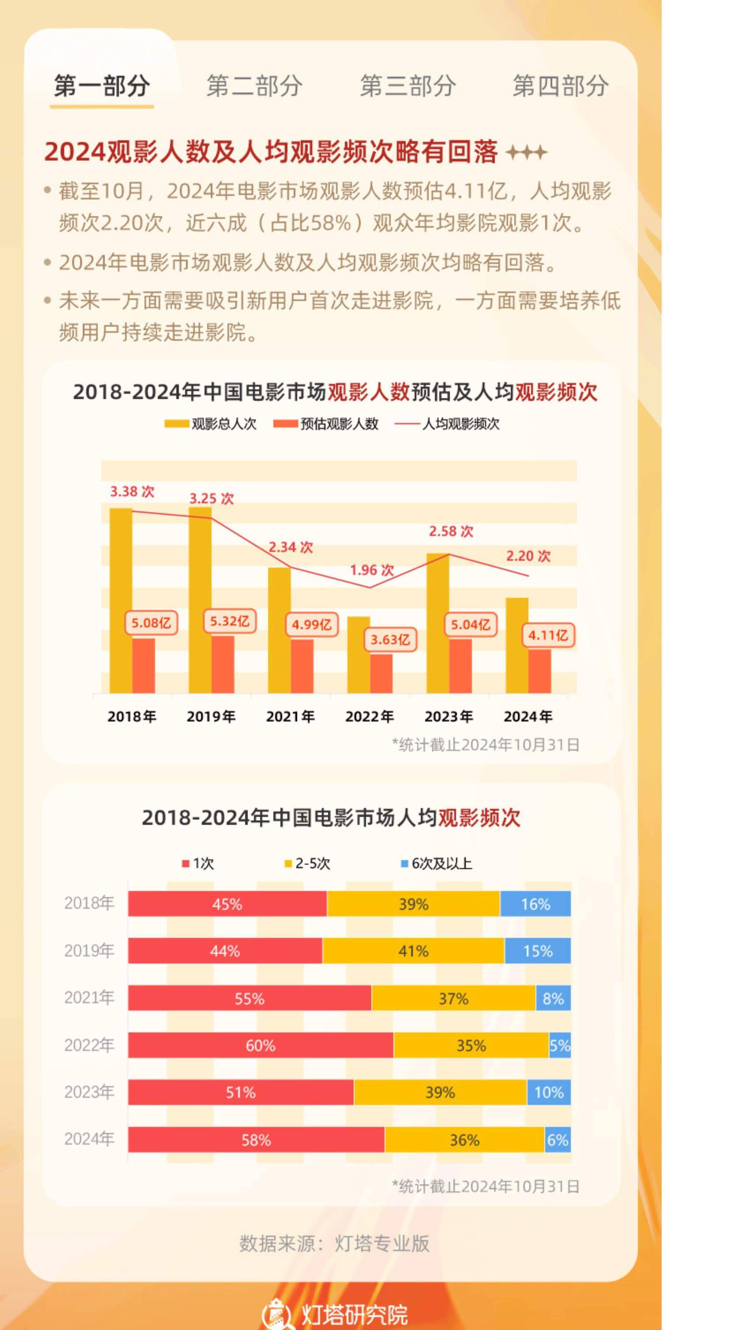 保险有温度,人保车险_2025小龙虾养殖产业深度调研及未来发展趋势预测