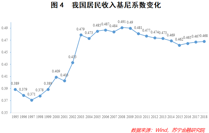 中国银行研究院：要重点着眼需求侧 加快推动现有政策落地显效