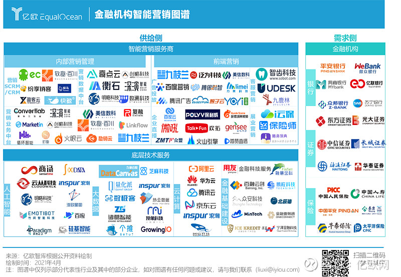 中国银行研究院：要重点着眼需求侧 加快推动现有政策落地显效