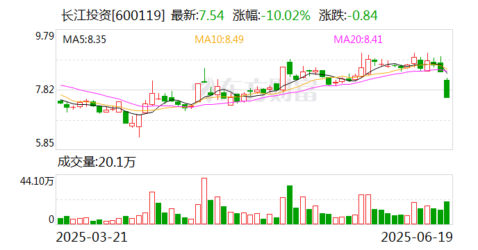 方正阀门换手率36.22%，龙虎榜上榜营业部合计净买入515.97万元