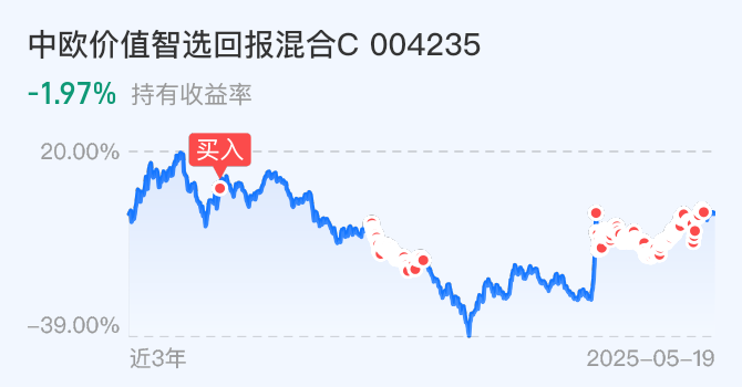 中证转债指数在10年新高附近高位震荡