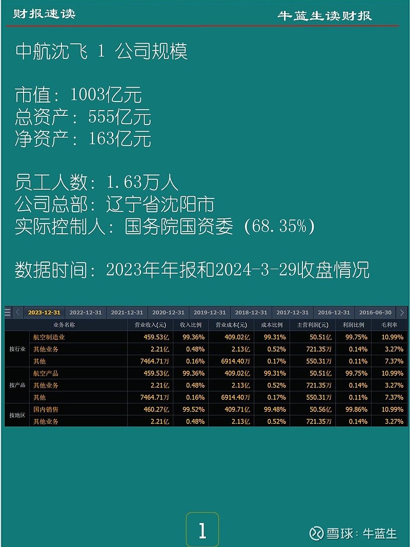 工信部：前5个月我国软件业务收入同比增长11.2%