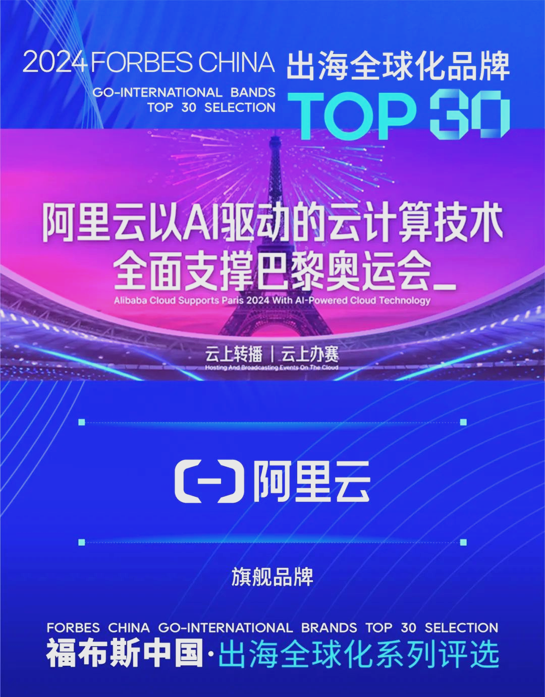 阿里云将于马来西亚和菲律宾新增数据中心