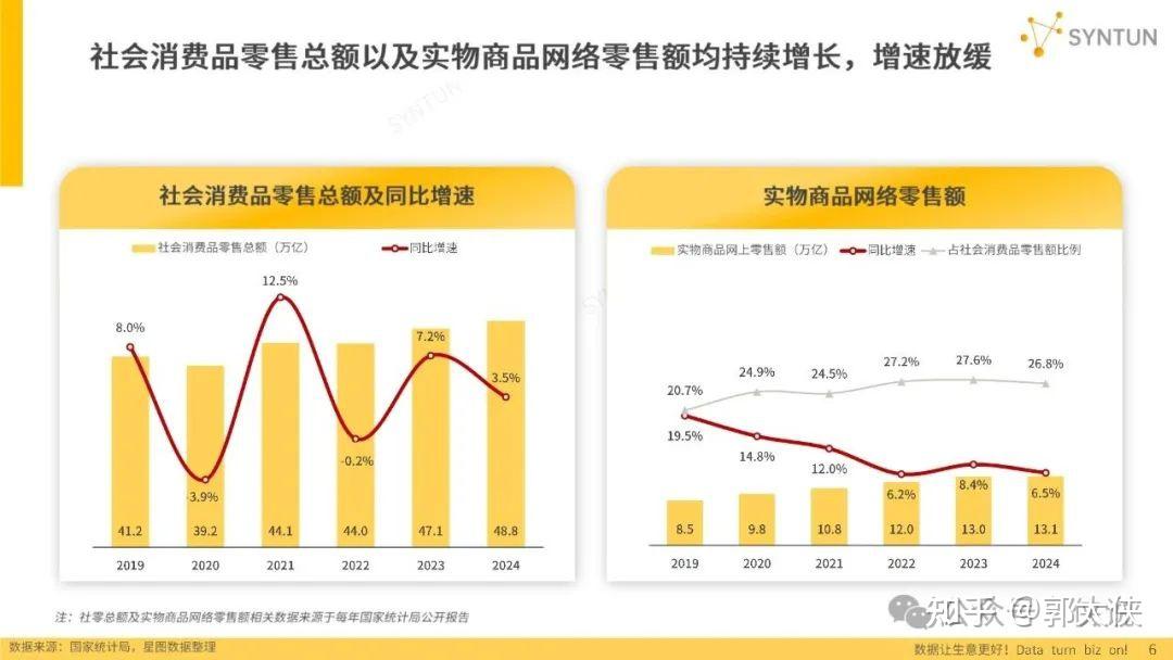 2025年包装行业市场分析及发展趋势预测_保险有温度,人保服务 