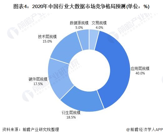 2025桥梁工程行业市场规模及竞争格局分析_人保财险 ,人保有温度