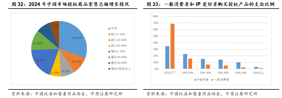 提防“煮熟的鸭子飞了” 公募下半年策略强调攻守兼备
