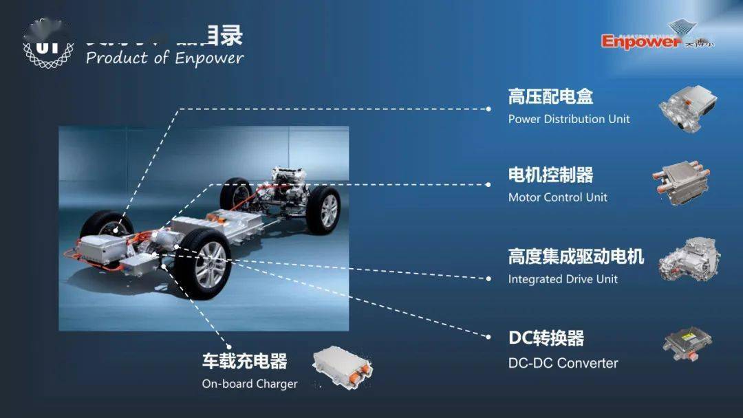 英搏尔转让珠海鼎元100%股权 交易作价2.39亿元