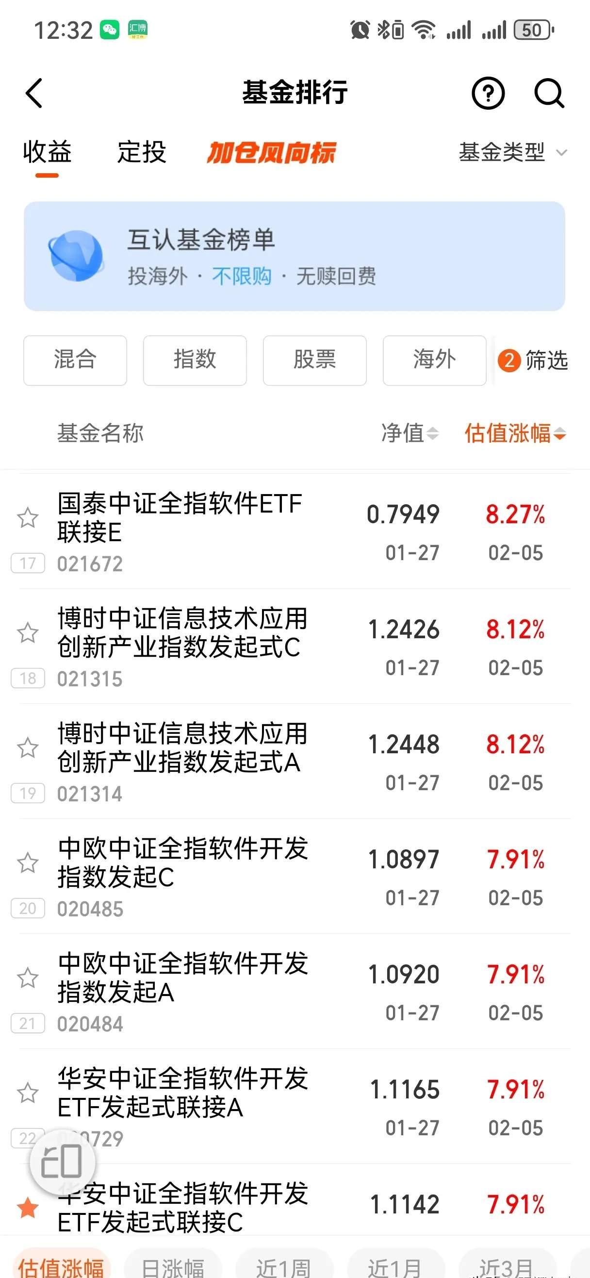 78.20亿元主力资金今日抢筹电子板块