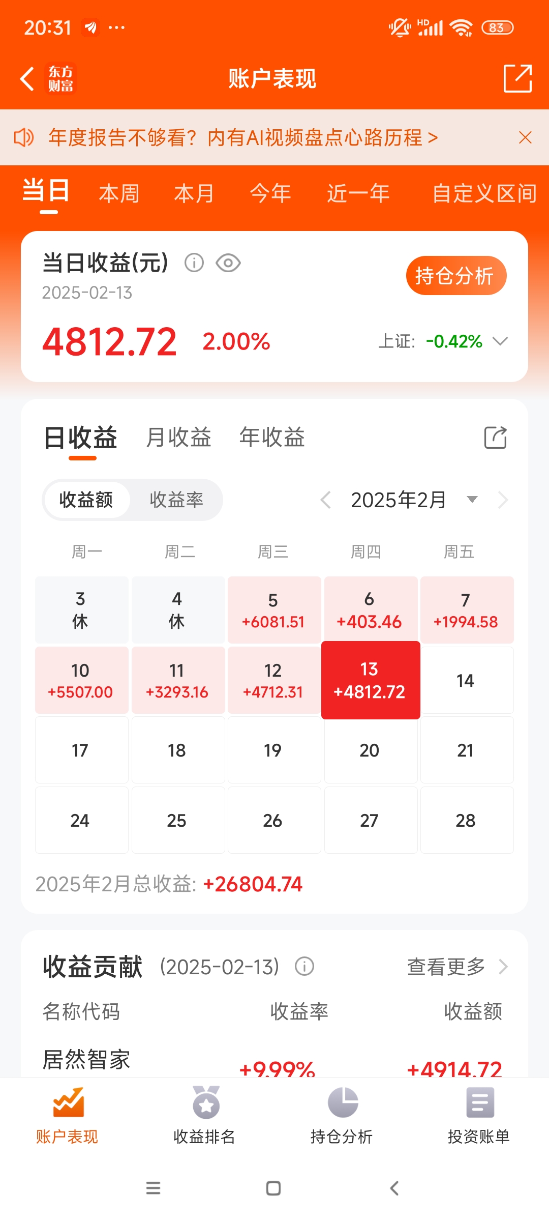 科创板股融资融券余额每日变动（7月2日）