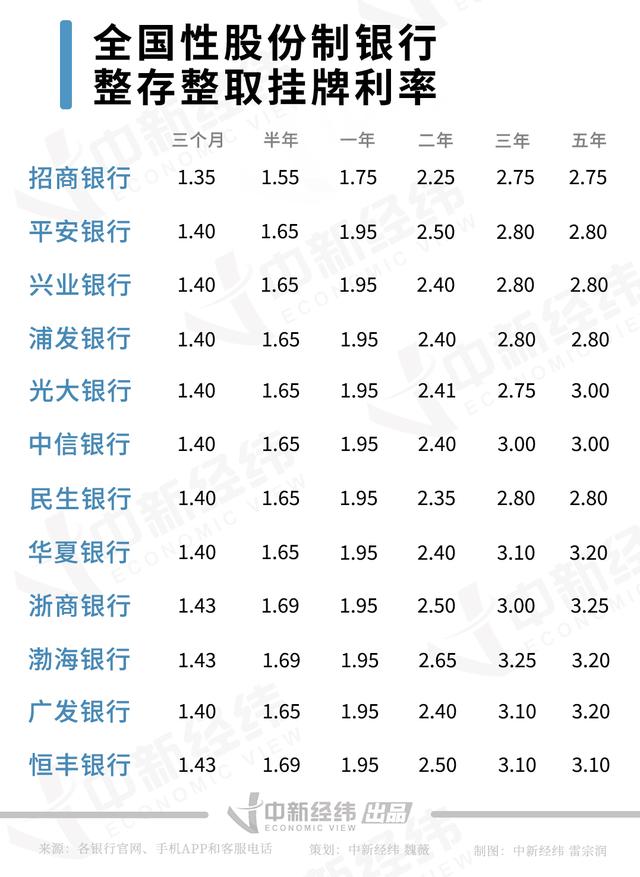 渝开发:预计上半年实现净利润1.75亿元~2.25亿元 同比扭亏为盈