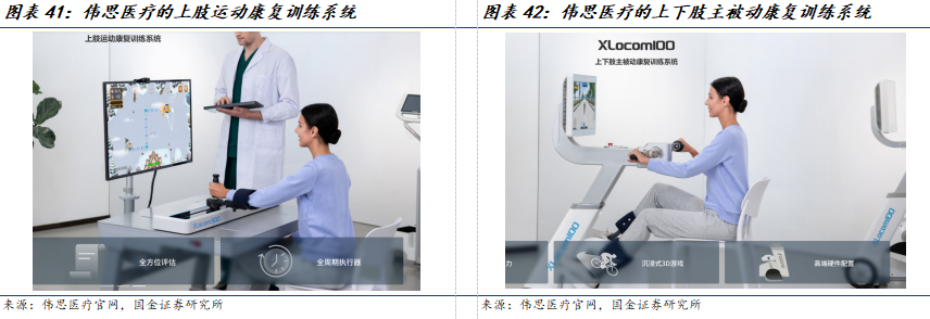 国家药监局：加快发布医用外骨骼机器人相关标准