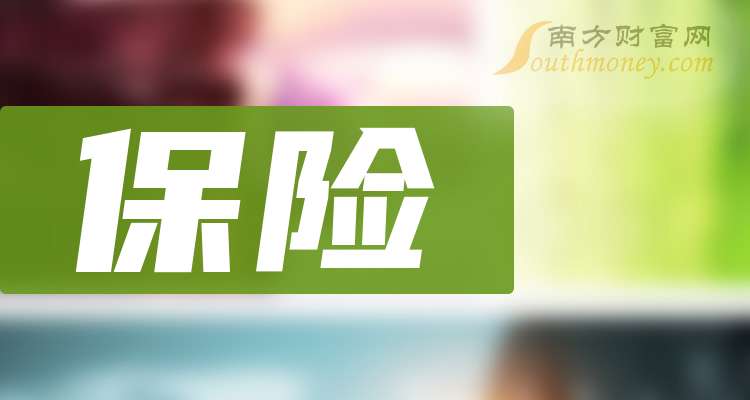 人保车险,人保财险 _2025年中国动力电池回收行业：从废弃到再生的绿色转型