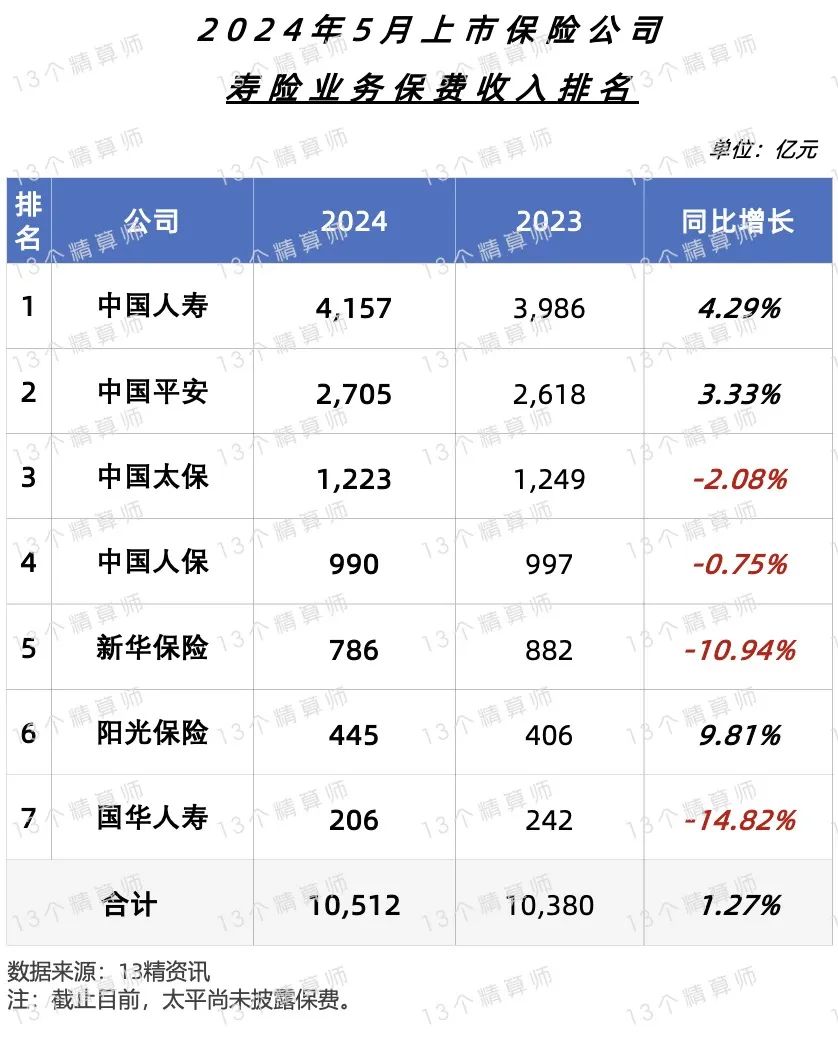 保险有温度,人保服务_2025年智能手机行业市场现状剖析