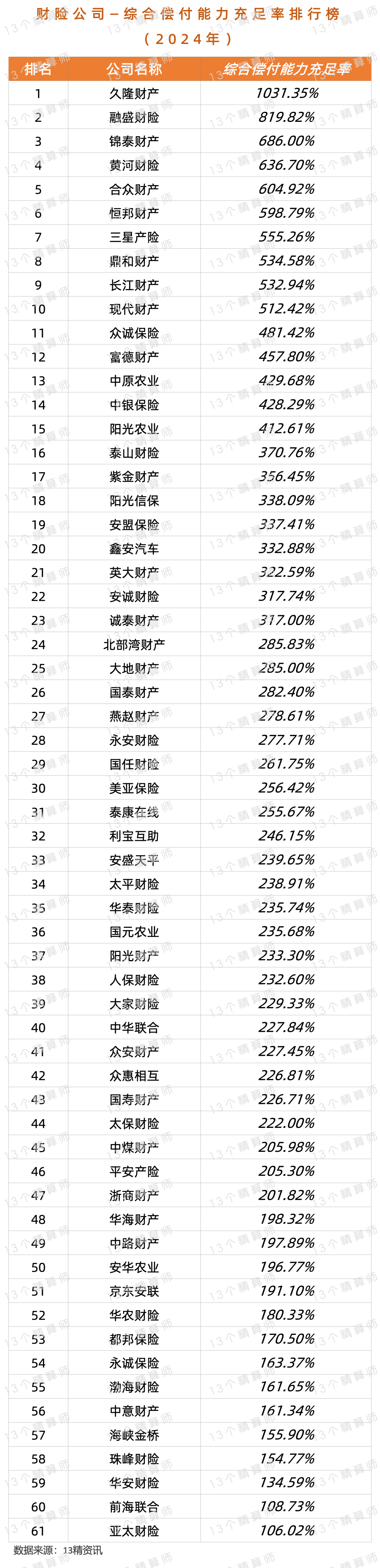 保险有温度,人保服务_2025年智能手机行业市场现状剖析