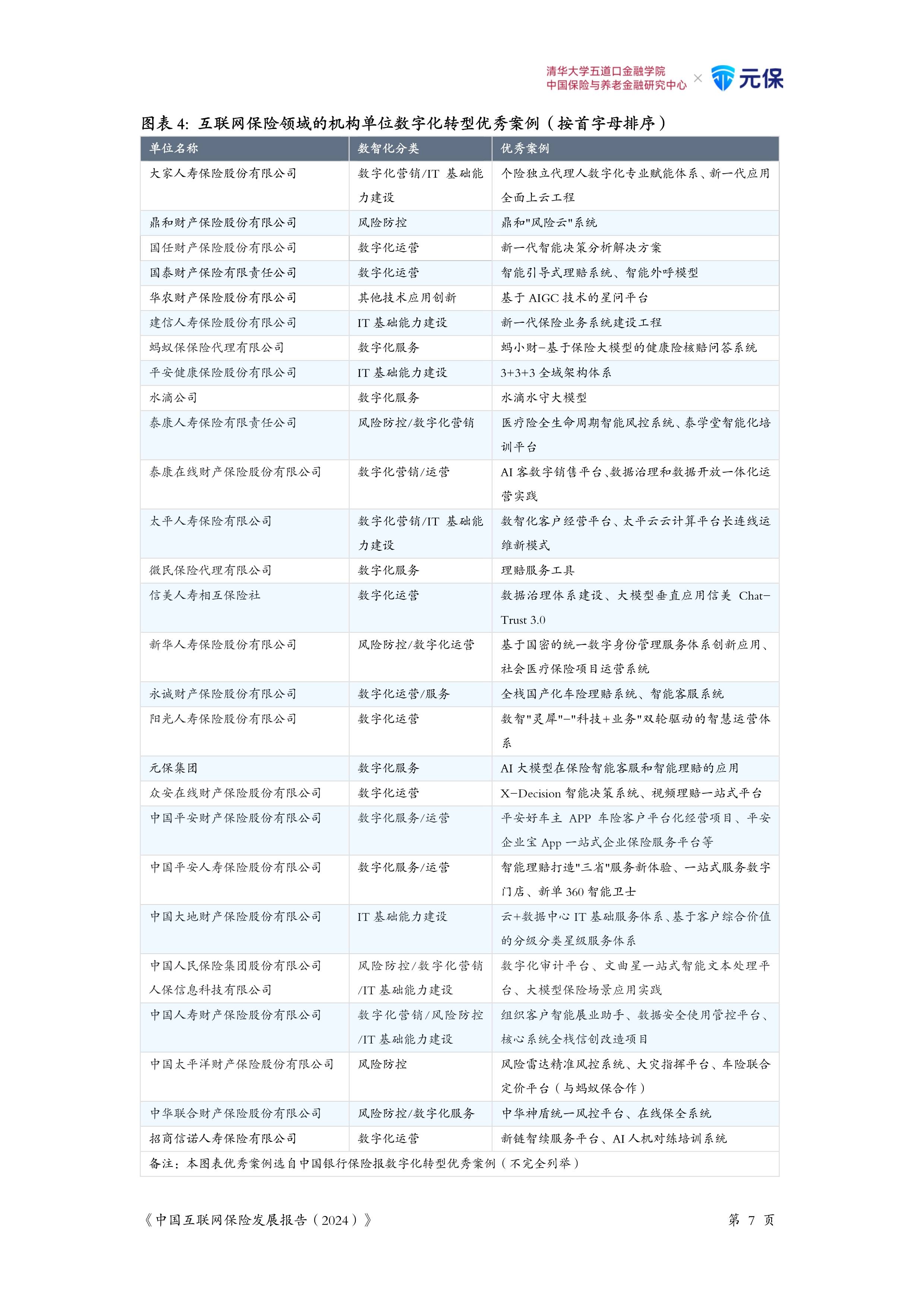 2024年碳纤维复合材料行业发展现状、竞争格局及未来发展趋势分析_人保服务,人保财险 