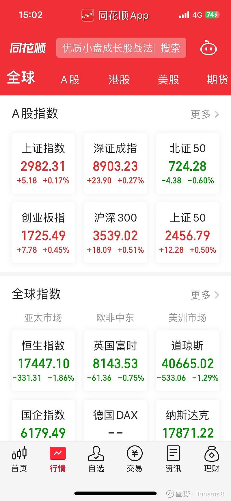 【盘中播报】沪指涨0.20% 电子行业涨幅最大