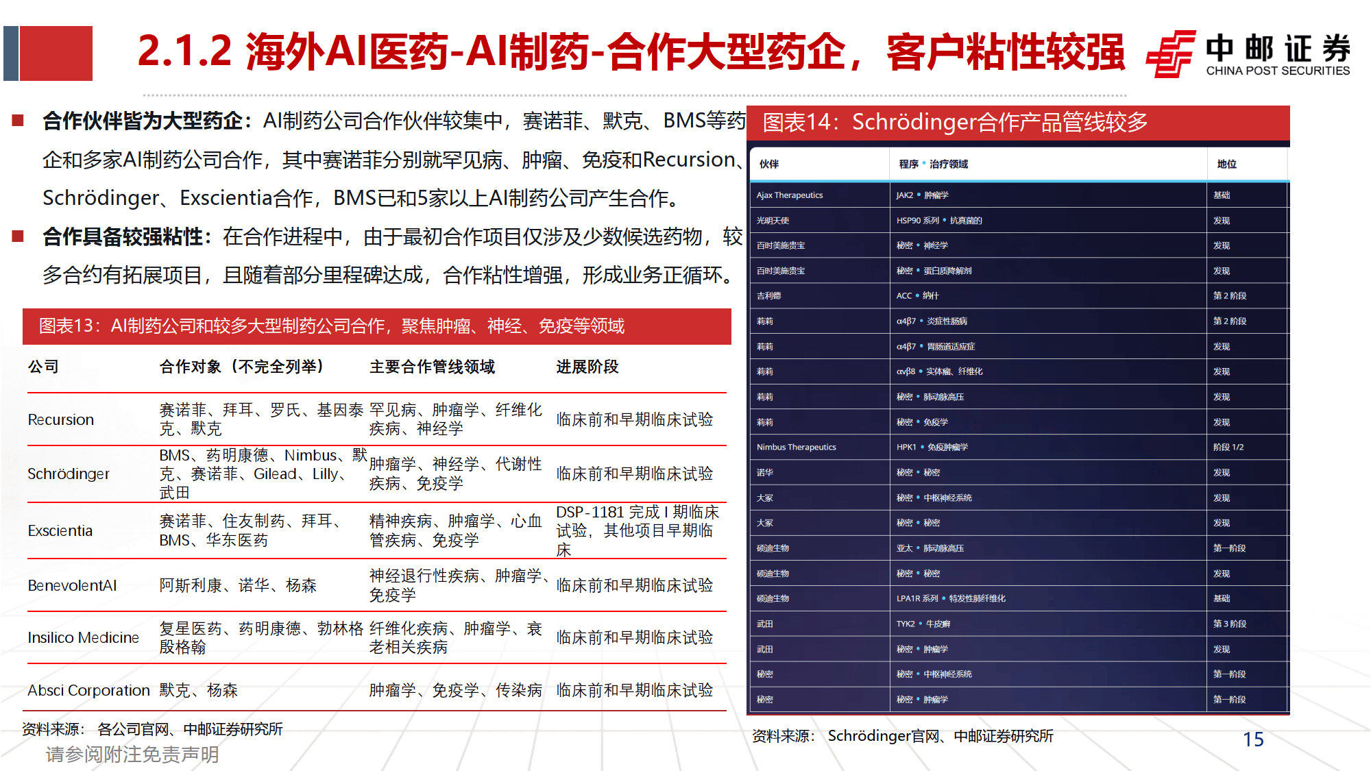 国家药监局:研究人工智能、生物芯片等技术在生物材料医疗器械性能及安全性评价中应用