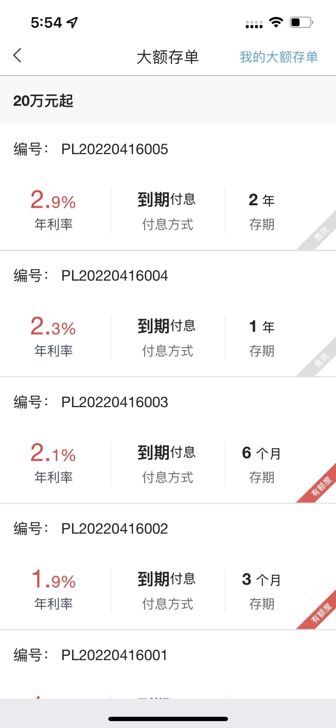 银行负债压力缓解 但多家行存单额度使用已超80%
