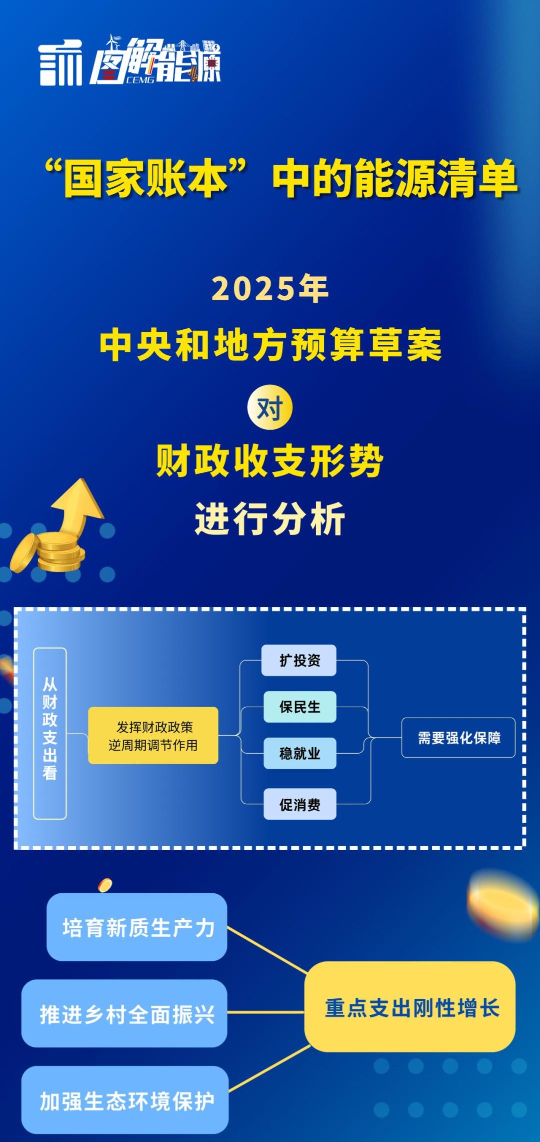 人保车险,人保财险政银保 _2025知识产权代理行业市场全景调研及未来发展趋势预测