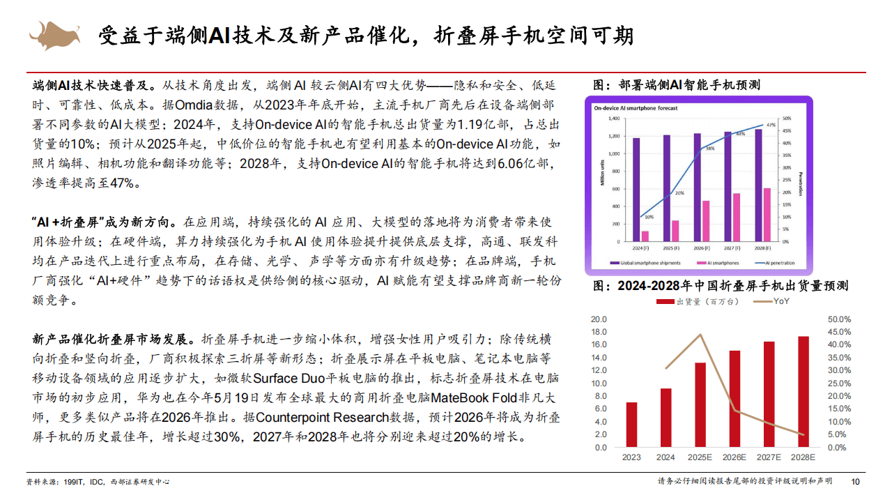 破局与重构：2025-2030中国光电子元器件行业投资价值深度解码_人保财险 ,人保有温度