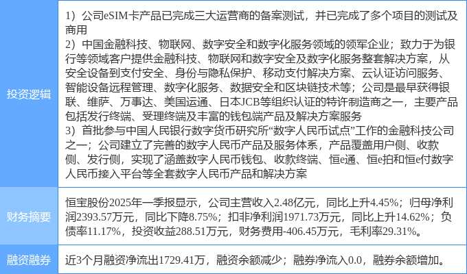 7月4日金一文化涨停：数字人民币，体育产业，珠宝饰品概念热股