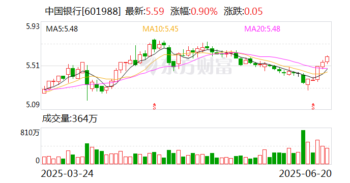 指南针：7月4日召开董事会会议