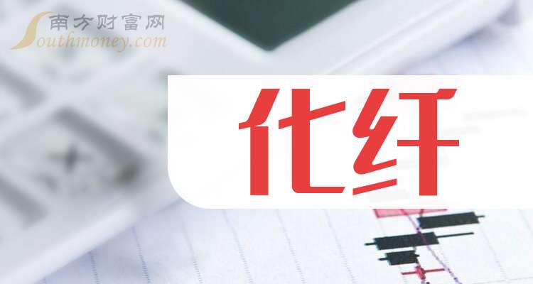 人保财险政银保 ,人保财险 _2025化纤纱行业市场规模及供需格局分析